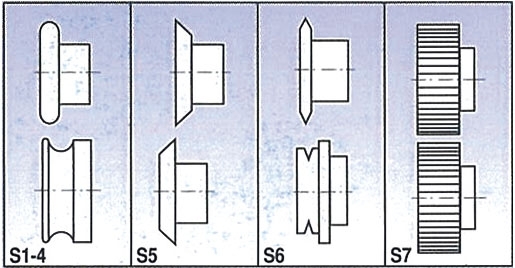 Ručná signovačka SBM 110-08