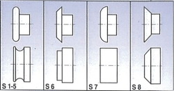 Ručná signovačka SBM 140-12